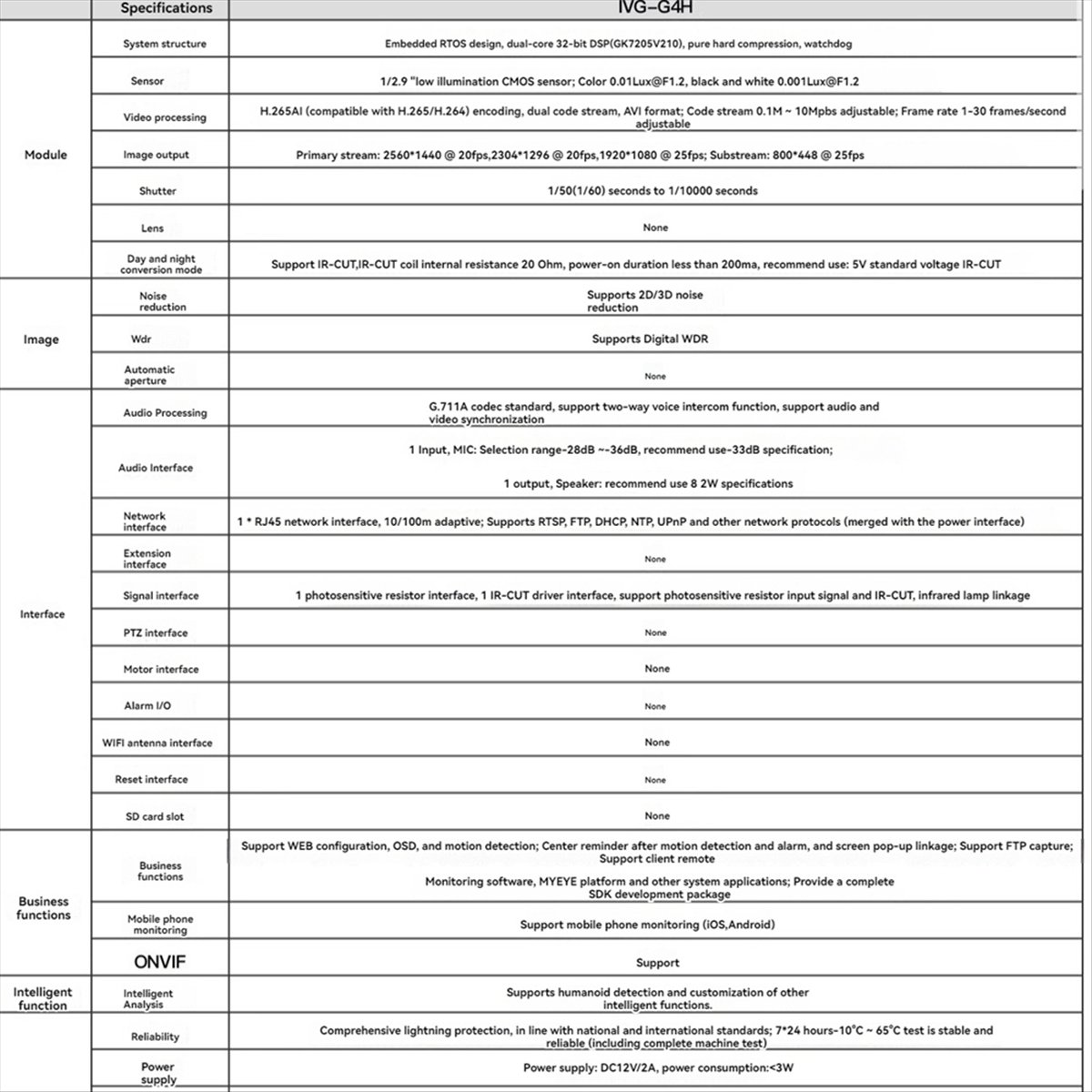Home Security Ai - *A14E Modulo telecamera IP da 4