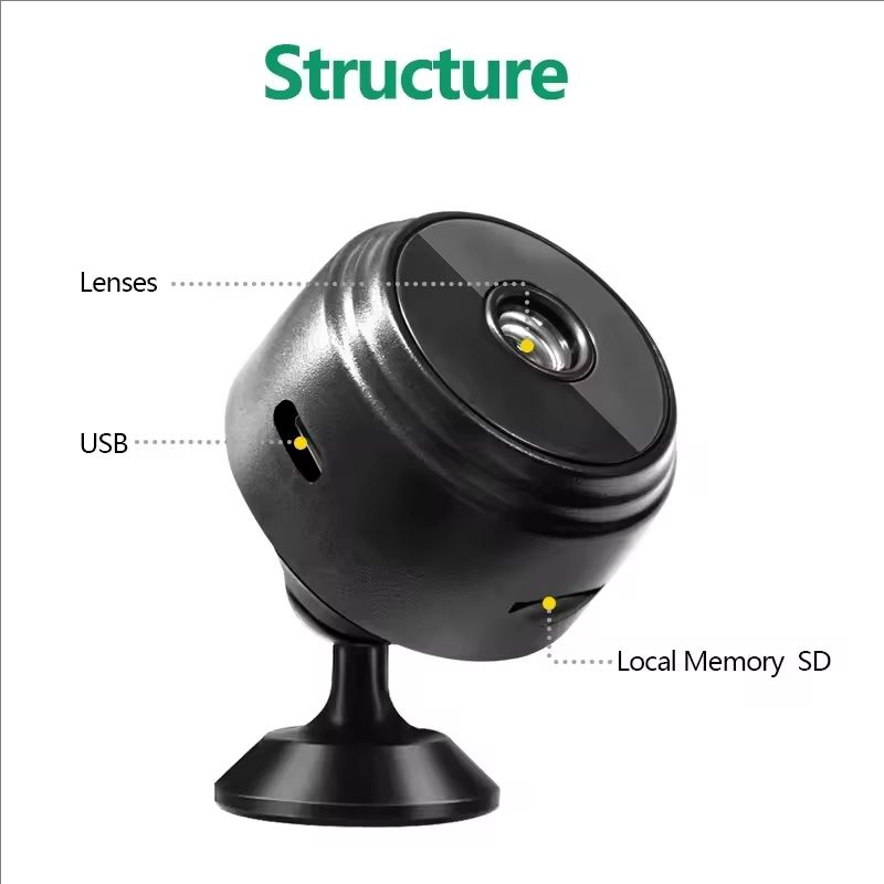 Mini Telecamera WiFi HD 1080P  - Home Security Blink recensione e prezzo