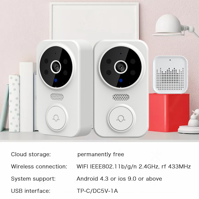 Campanello WiFi Tuya, Videocit - Home Security Wireless Cameras recensione e prezzo