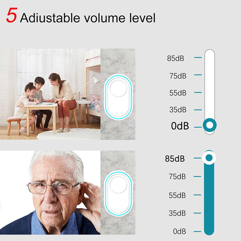 Campanello senza fili IP67 Pul - Home Security Blink recensione e prezzo