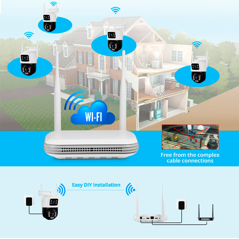 KERUI Impermeabile 6MP HD Wire - Home Security Wireless Cameras recensione e prezzo