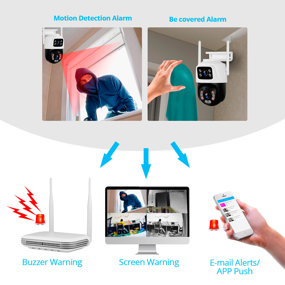 KERUI Impermeabile 6MP HD Wire - Home Security Wireless Cameras recensione e prezzo