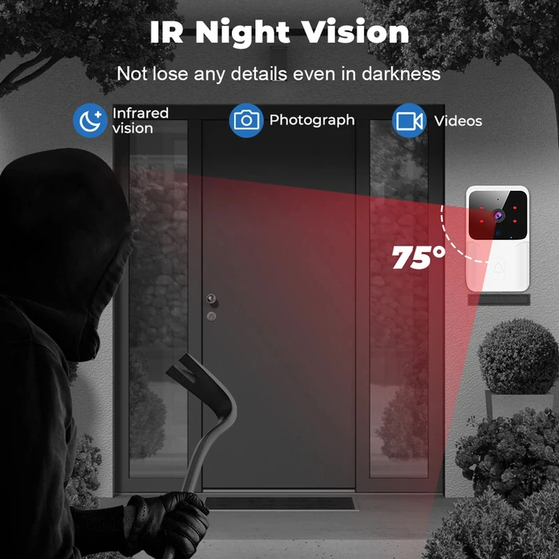 Campanello Video WiFi Smart pe - Home Security Blink recensione e prezzo