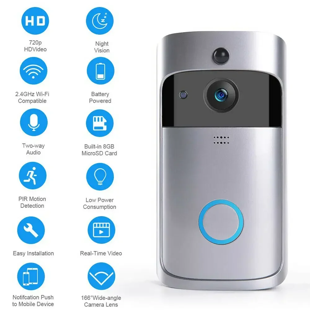 Campanello Wireless WIFI HD 72 - Home Security Blink recensione e prezzo
