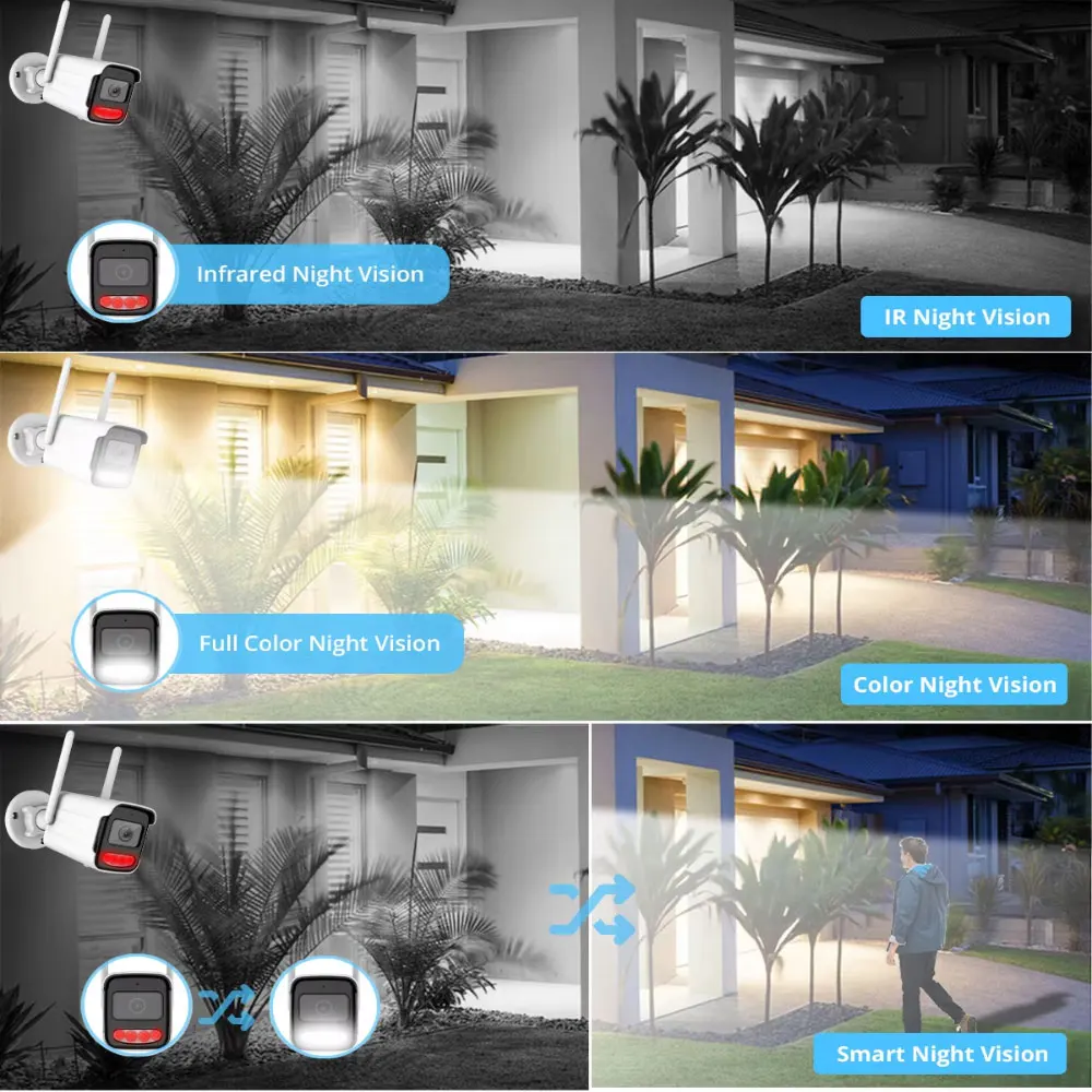 Tuya Wifi Telecamera IP Wirele - Home Security Ai recensione e prezzo