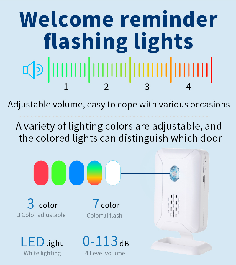 Campanello con sensore di movi - Home Security Blink recensione e prezzo